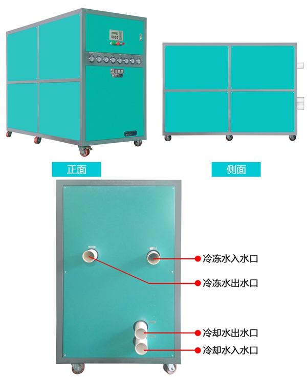 冷水機(jī)